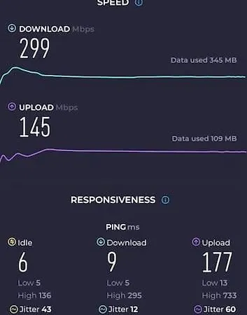 Apartment Norman Bates *